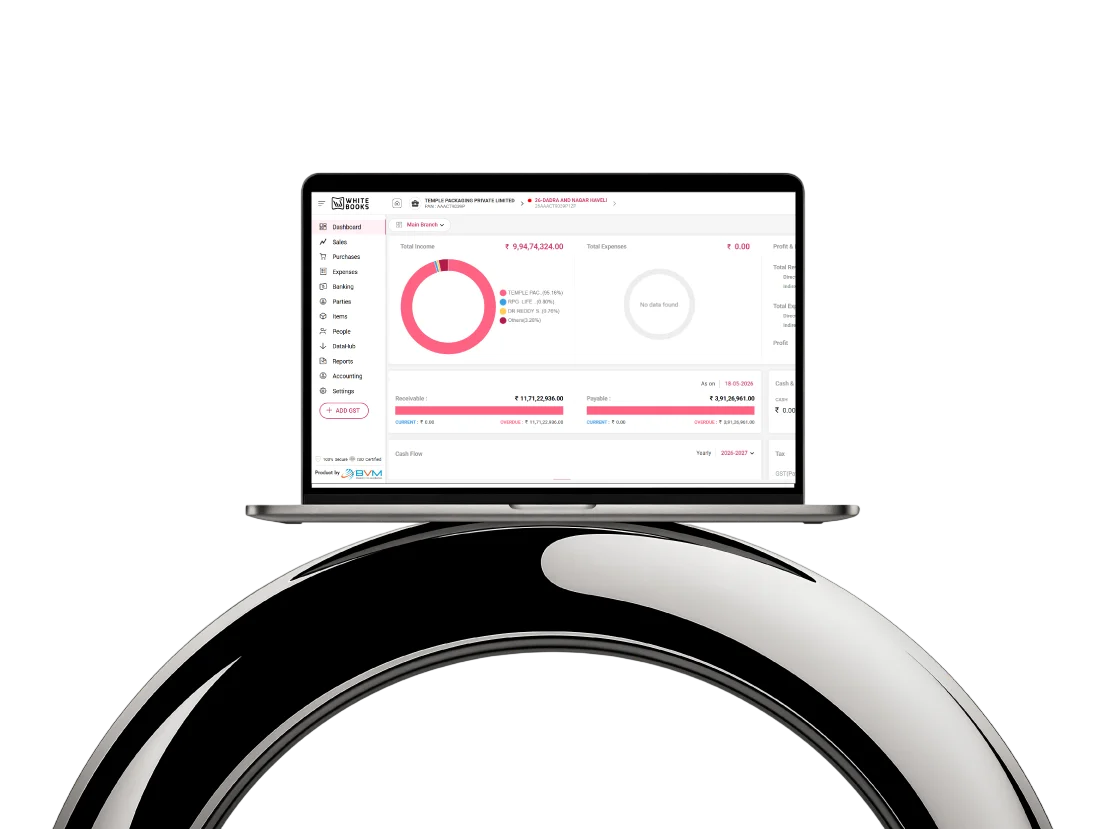 WhiteBooks dashboard showing income, expenses, receivables and cash flow