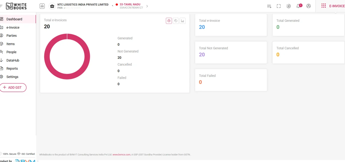 WhiteBooks e-Invoicing software dashboard