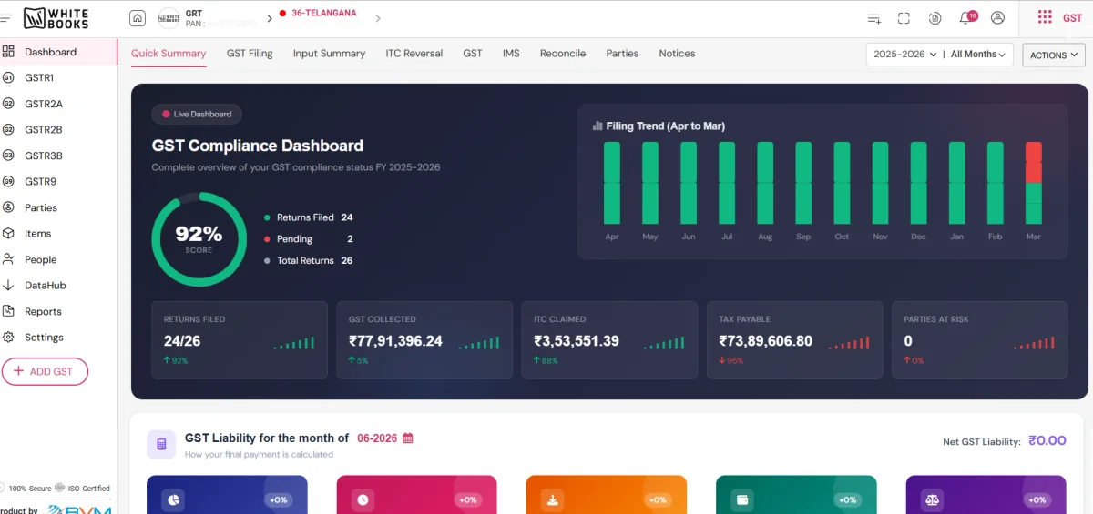WhiteBooks GST software dashboard