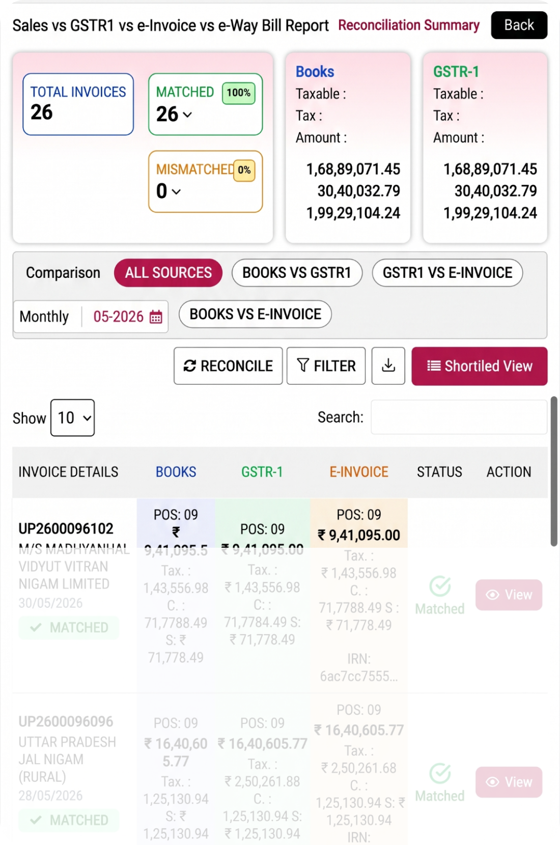 WhiteBooks Features
