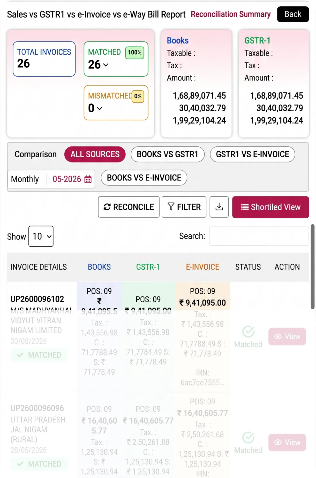 WhiteBooks Features