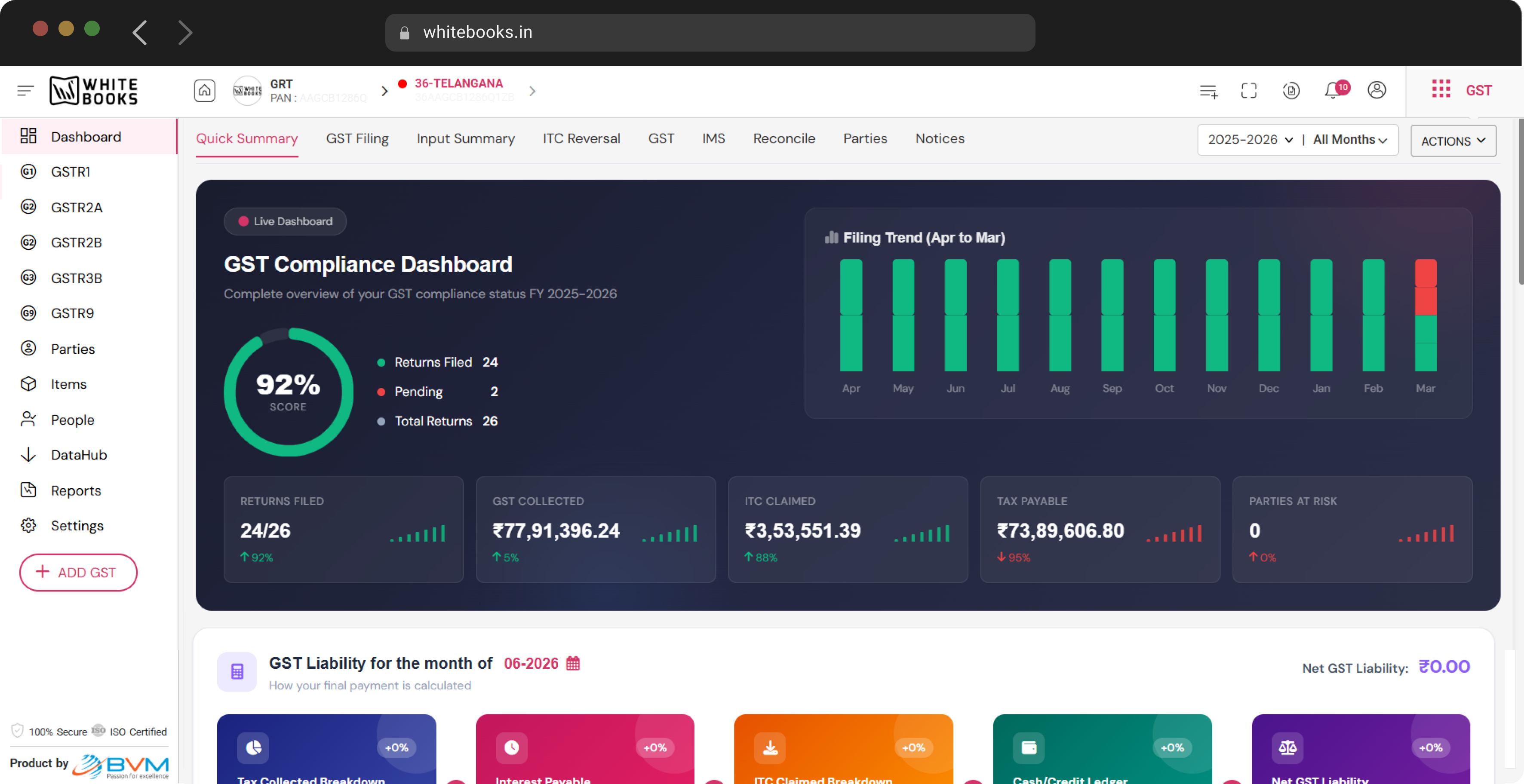 WhiteBooks Dashboard