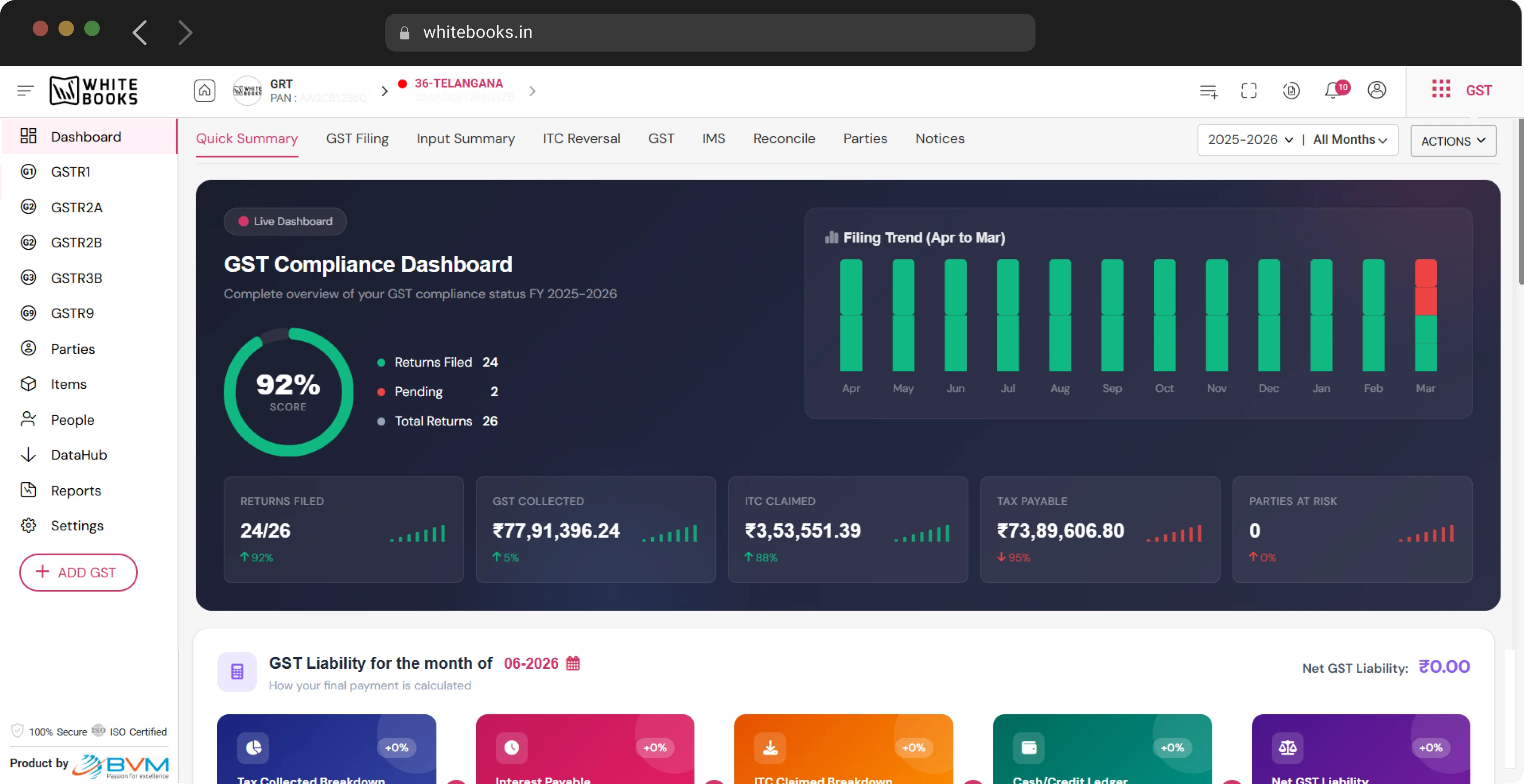 WhiteBooks Dashboard