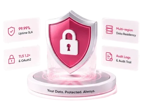 WhiteBooks security — your data, protected, always