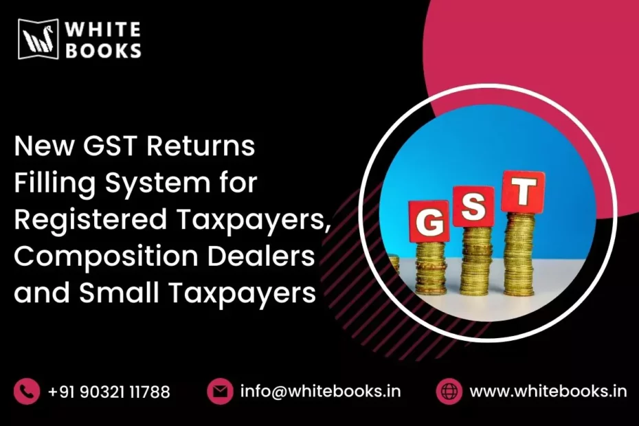 new gst returns filling system for registered taxpayers composition dealers small taxpayers