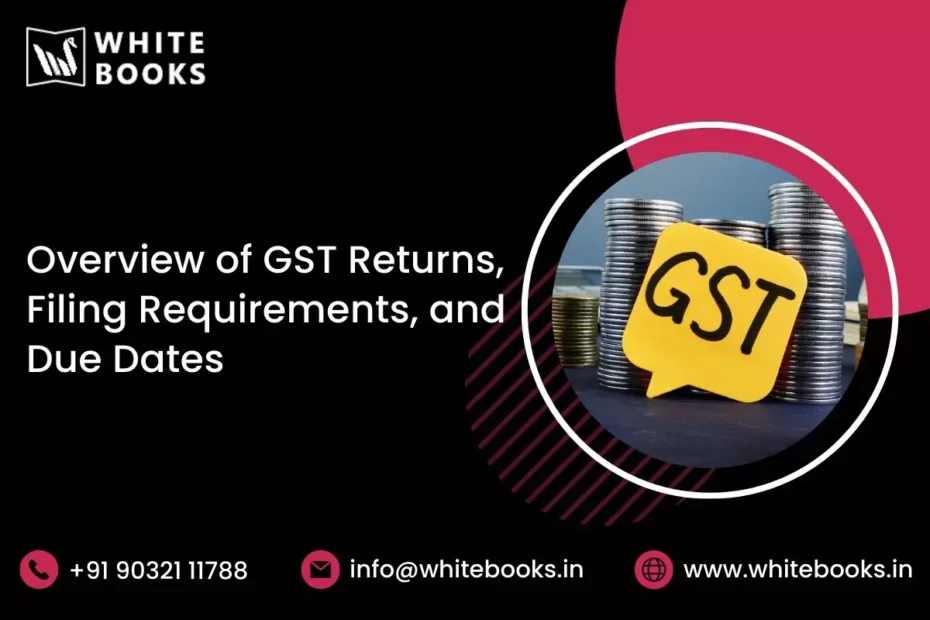 overview of gst returns filing requirements due dates