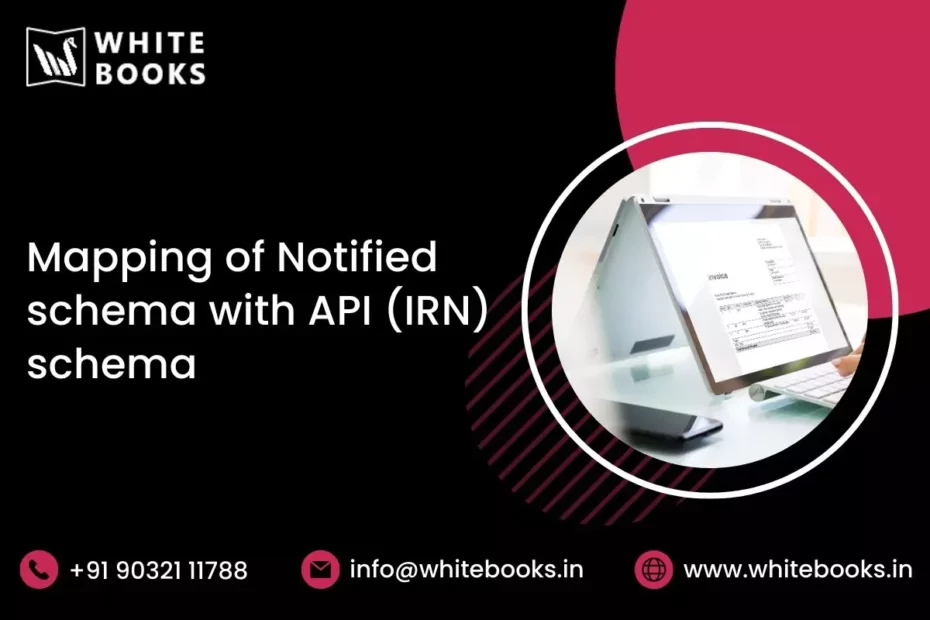 mapping of notified schema with api irn schema