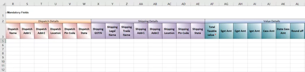 e invoice json preparation format c2