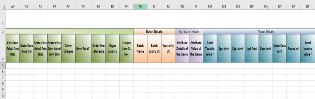 e invoice json preparation format d3